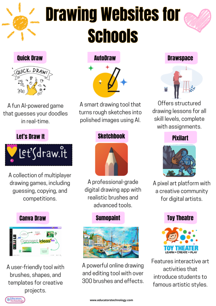 Best Drawing Websites for Schools