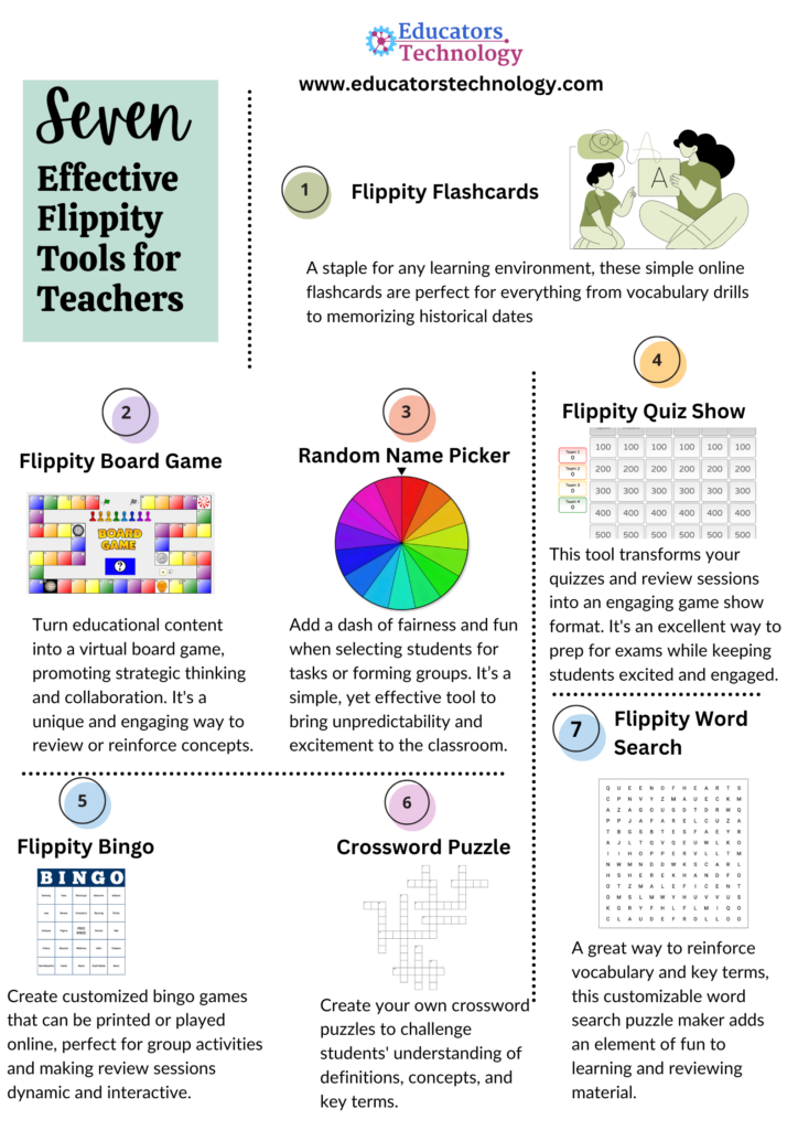 Best Flippity Tools for Teachers